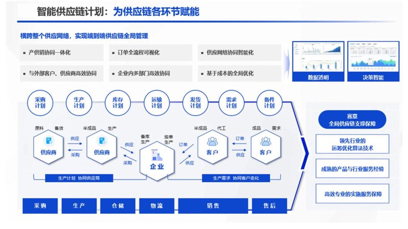 警惕进入大宗商品贸易的误区